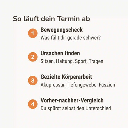 Schwangerschaftsmassage Premium